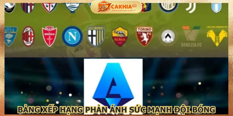 bang-xep-hang-phan-anh-suc-manh-doi-bong
